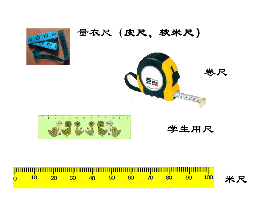 《厘米的认识》优秀课件.ppt_第2页