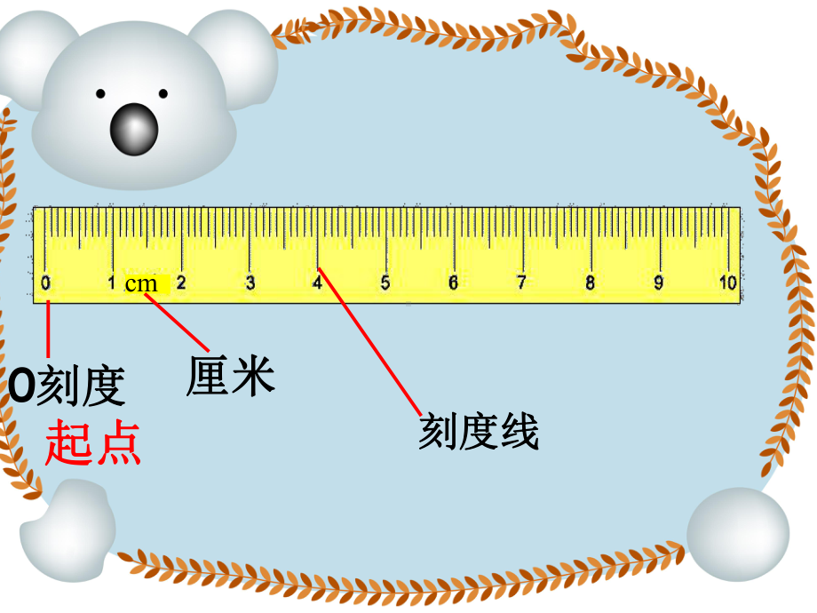 《厘米的认识》优秀课件.ppt_第3页