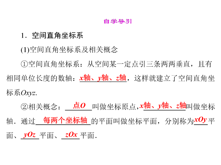 《75空间直角坐标系》课件1优质公开课湘教必修3.ppt_第2页