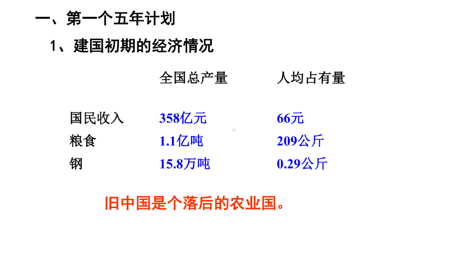 （精选历史八下）人教版八年级历史下册第4课《工业化的起步》课件.ppt_第3页