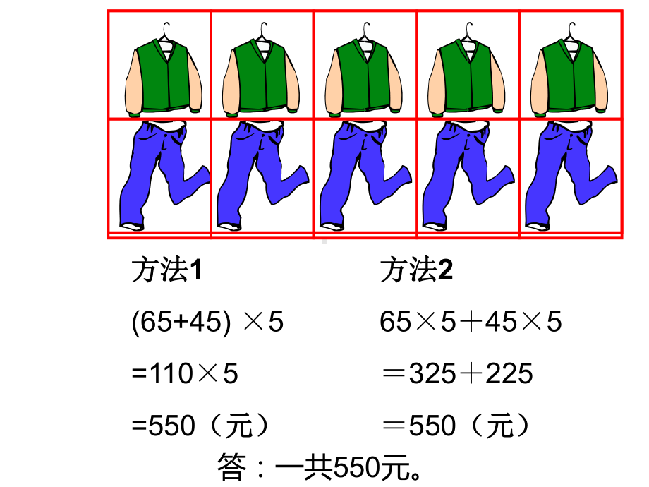 《乘法分配律》教学课件.ppt_第3页