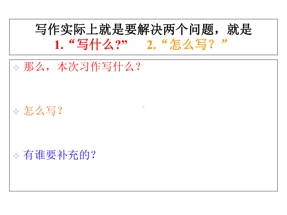 《我的好朋友》部编版语文七年级下册作文指导课件.ppt_第2页