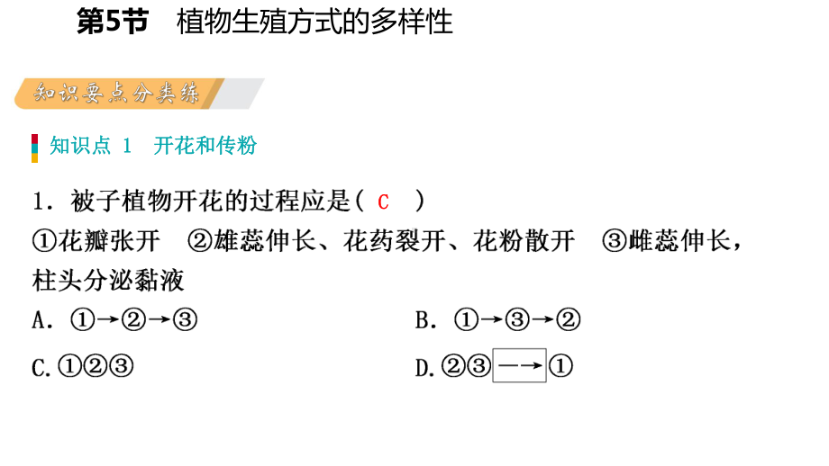 七年级科学下册同步练习课件：第1章代代相传的生命(11).pptx_第3页