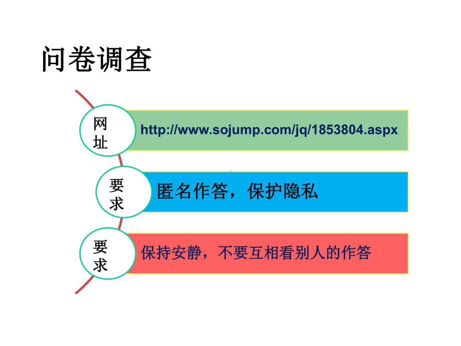 《心理健康教学设计选教学课件》第三单元教学设计2青春的秘密花园.ppt_第2页