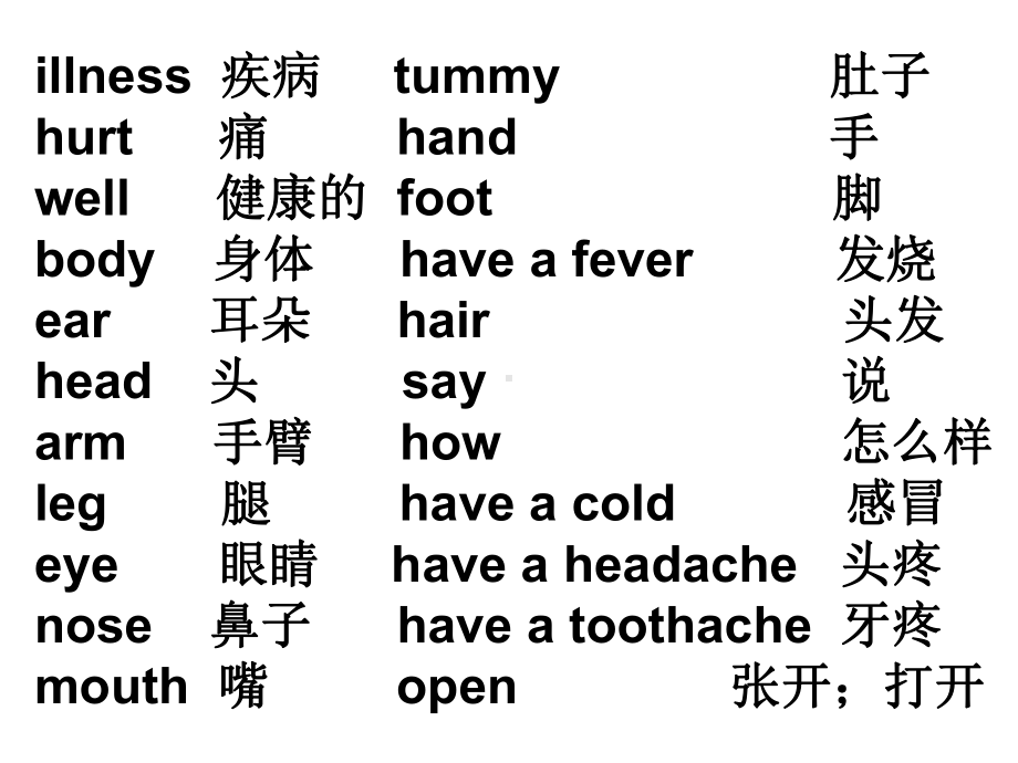 Unit11IllnessLesson1Mytummyhurts课件3优质公开课北师大三起4下.ppt_第2页