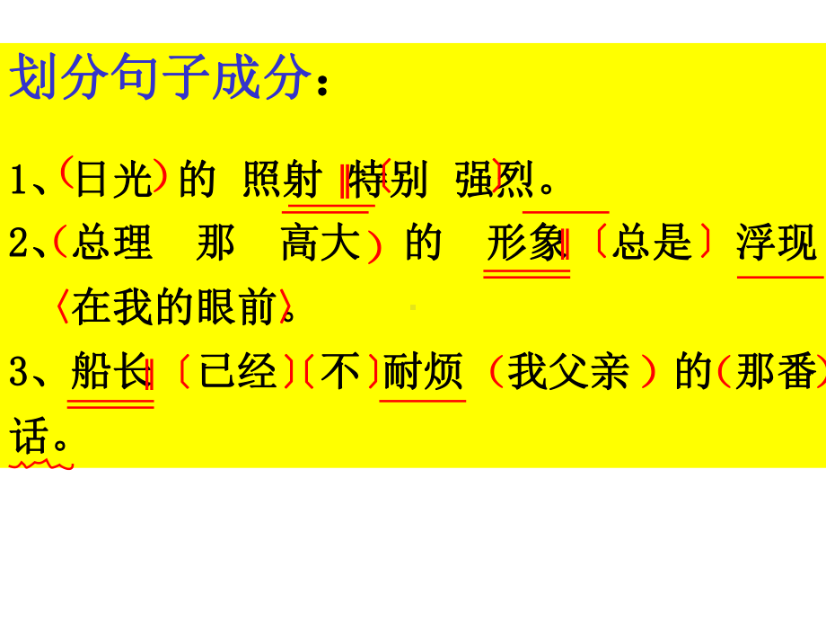 （语文）文言句式课件高一用.ppt_第3页