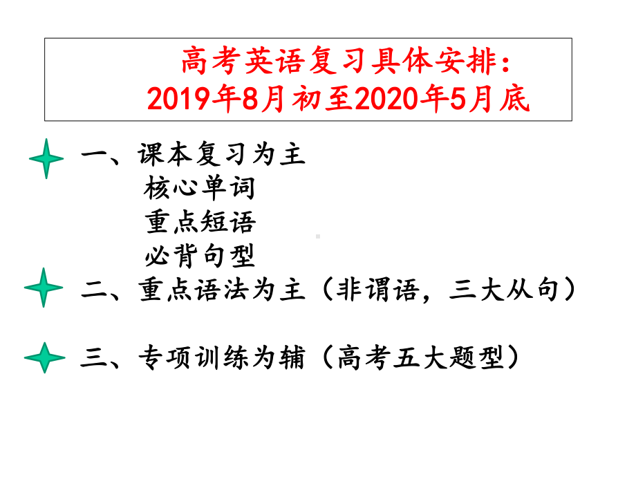 高考英语高分复习策略(共40张)课件.pptx_第2页