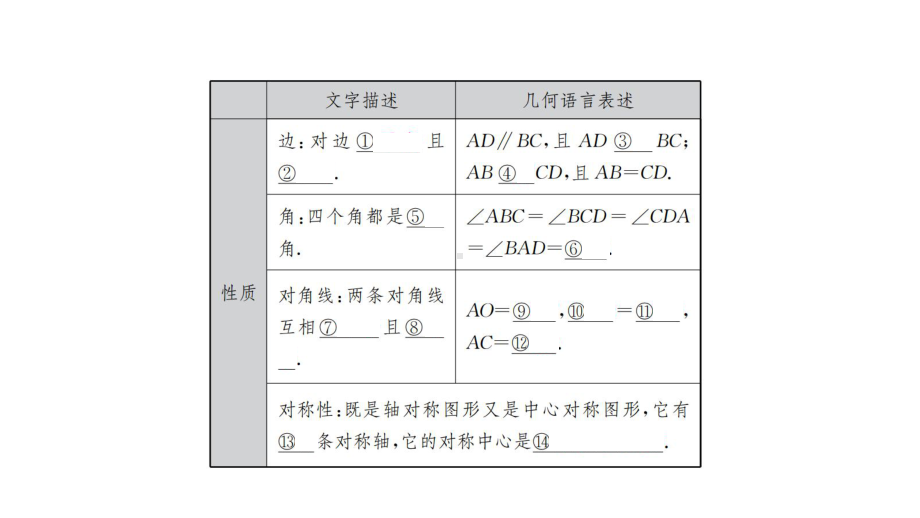 中考数学总复习21特殊的平行四边形优质课件.pptx_第3页