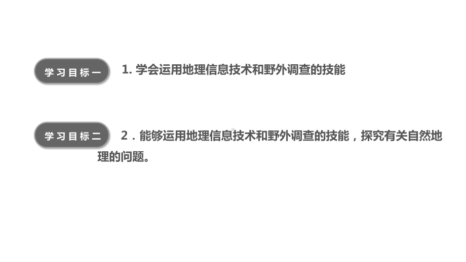 （新教材）42地理信息技术的应用课件中图版高中地理必修第一册.pptx_第3页