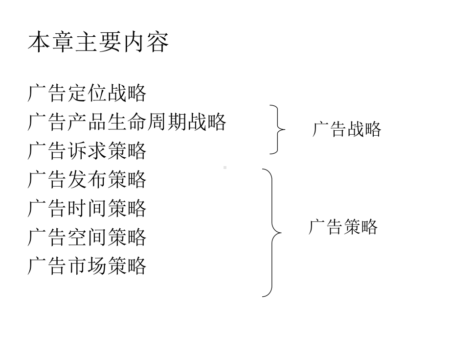 第五章广告策略策划课件.ppt_第2页