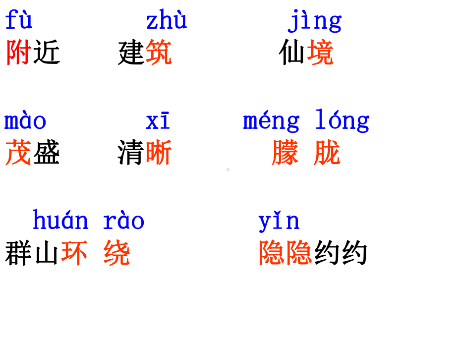 《日月潭》优质公开课课件.ppt_第3页