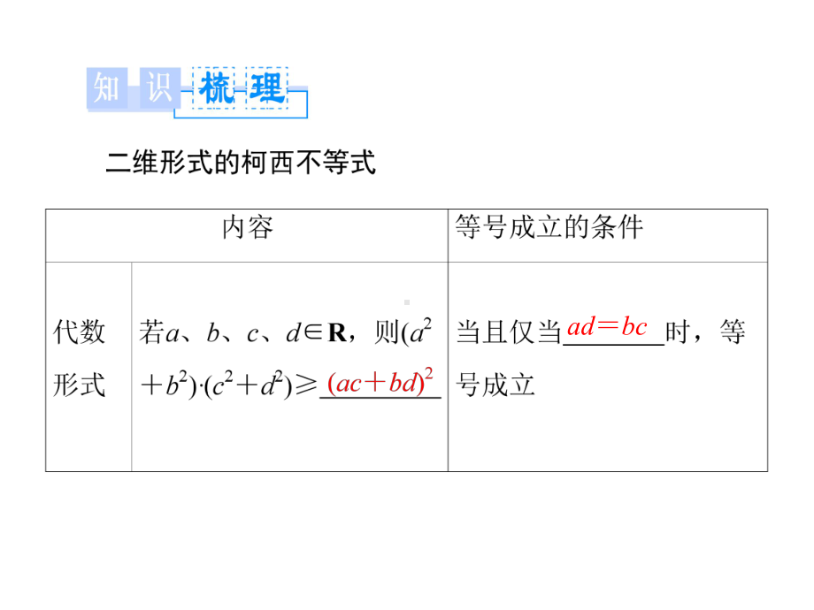 《一二维形式的柯西不等式》课件4优质公开课人教A版选修45.ppt_第3页