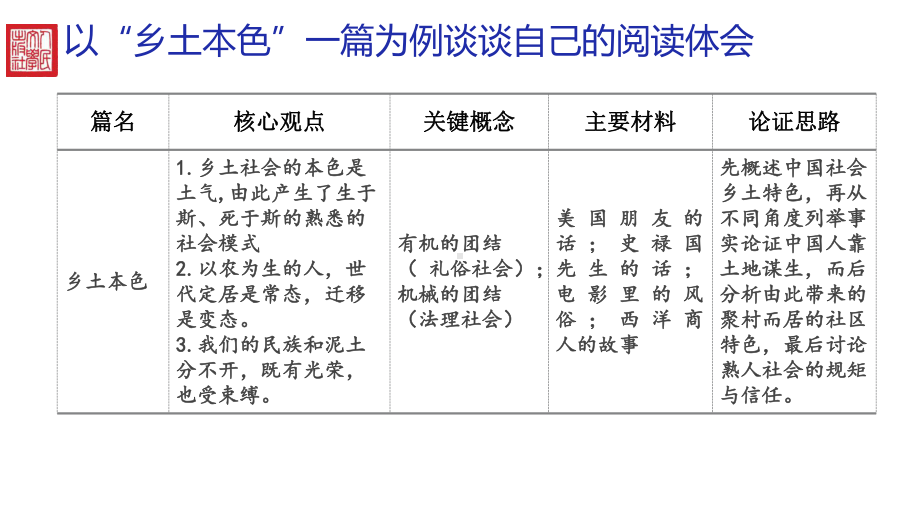 《乡土中国》第篇《乡土本色》课件.pptx_第3页