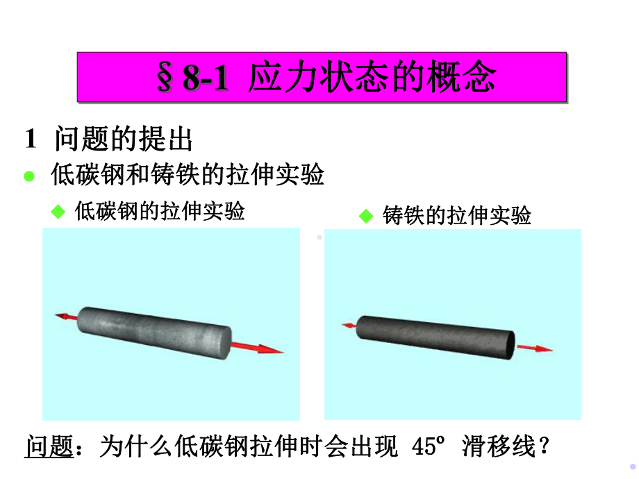 第八章：应力状态分析与强度理论课件.ppt_第2页