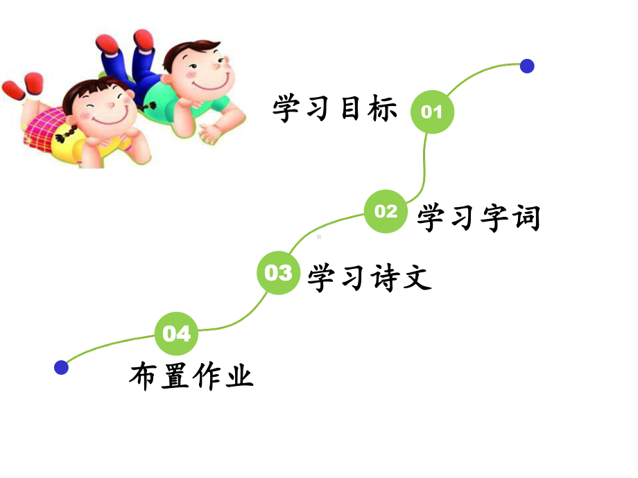 《黄鹤楼送孟浩然之广陵》课件.ppt_第2页