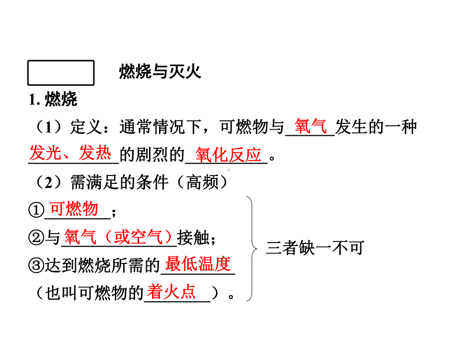 第七单元燃料及其利用总复习课件.ppt_第3页