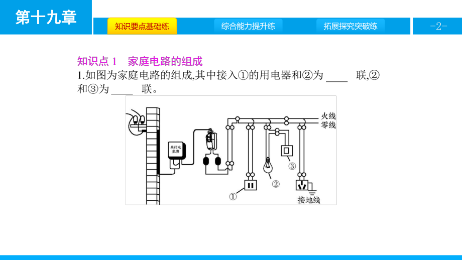 第1节家庭电路课件.pptx_第2页