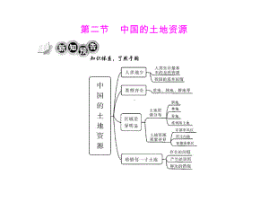 《中国的土地资源》课件.ppt