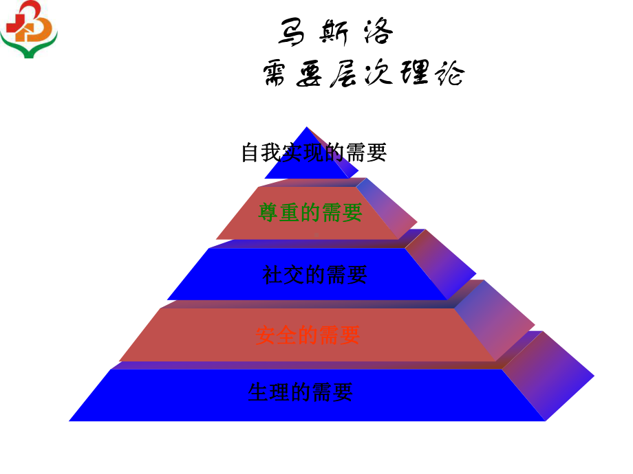 《护理安全培训》课件.ppt_第2页