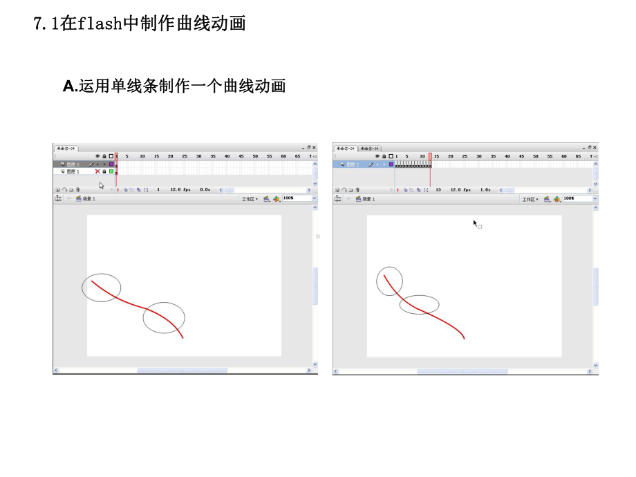 第7章--Flash动画的制作方法课件.ppt_第3页