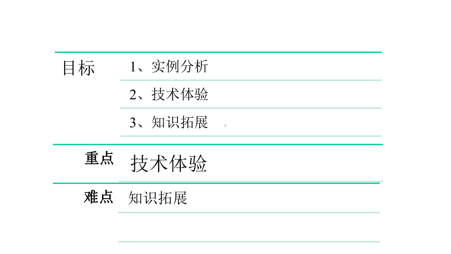 第五章智能助理：应用实例课件.pptx_第3页