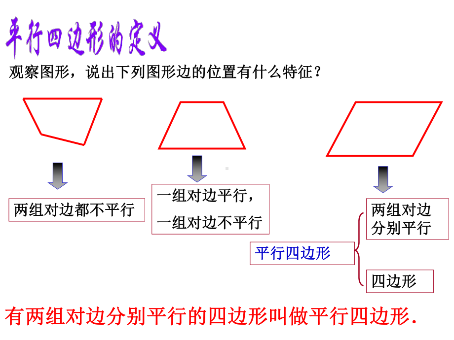 《平行四边形的性质1》课件2优质公开课华东师大8下.ppt_第3页