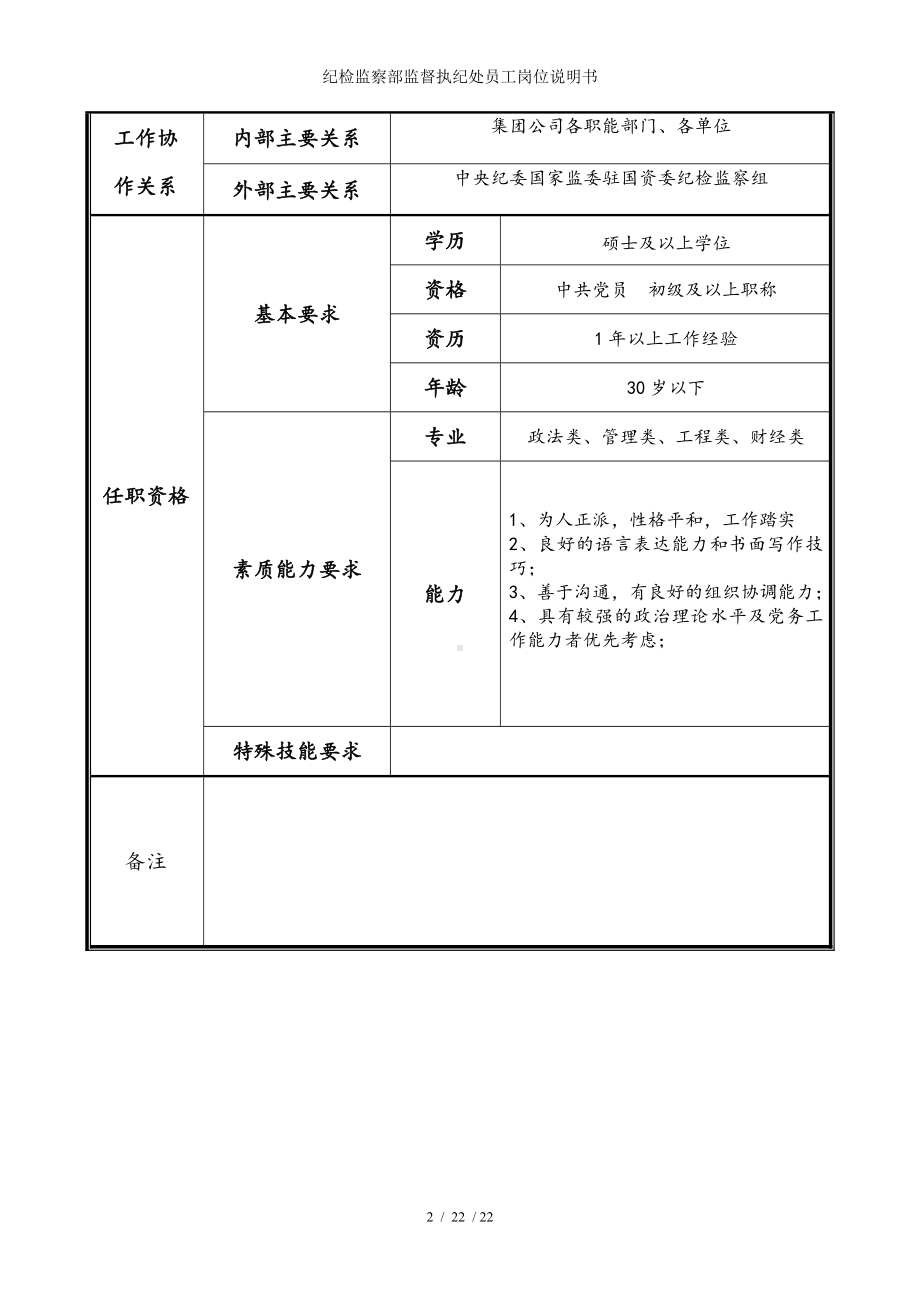 纪检监察部监督执纪处员工岗位说明书参考模板范本.doc_第2页