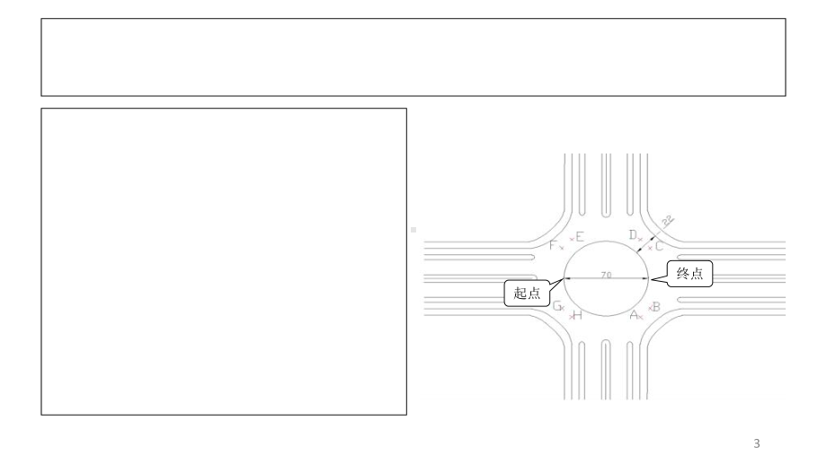 第15章VISSIM环形交叉口设置课件.ppt_第3页