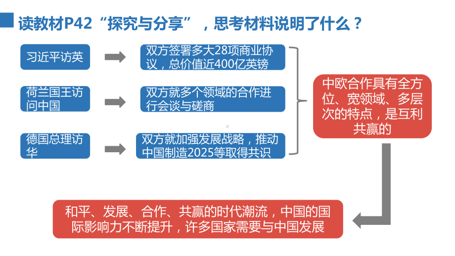 《中国的机遇与挑战》课件-部编版道德与法治中国的机遇与挑战课件1.pptx_第3页