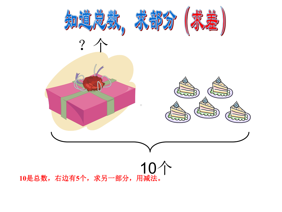 一年级上看图列式课件.pptx_第2页