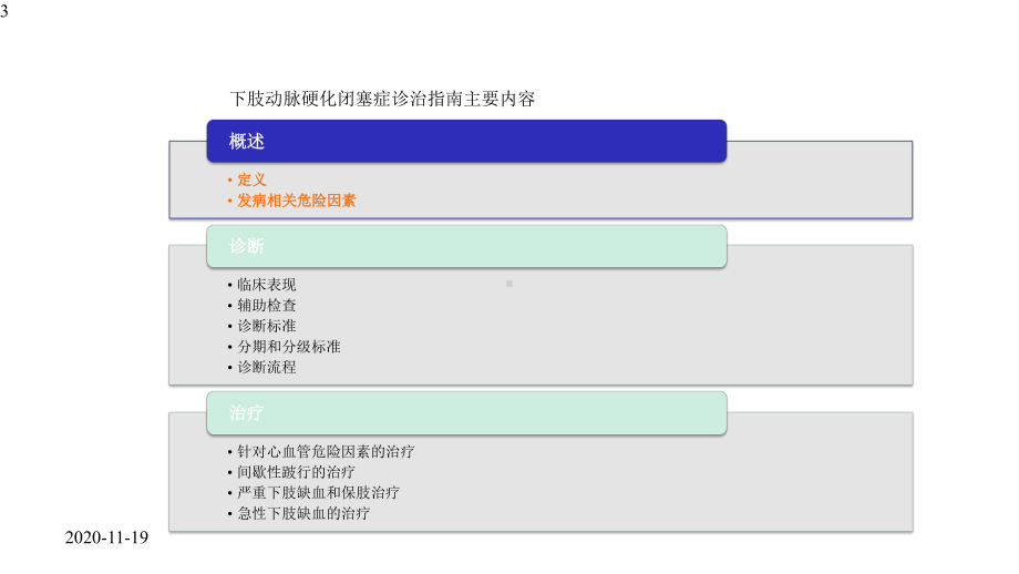 下肢动脉硬化闭塞症诊治指南解读完整版(课件).pptx_第3页