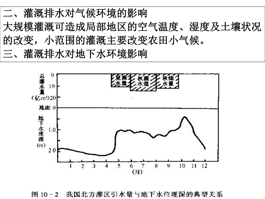 《灌溉排水工程学》第九章：灌溉排水的影响、效益及评价课件.ppt_第3页