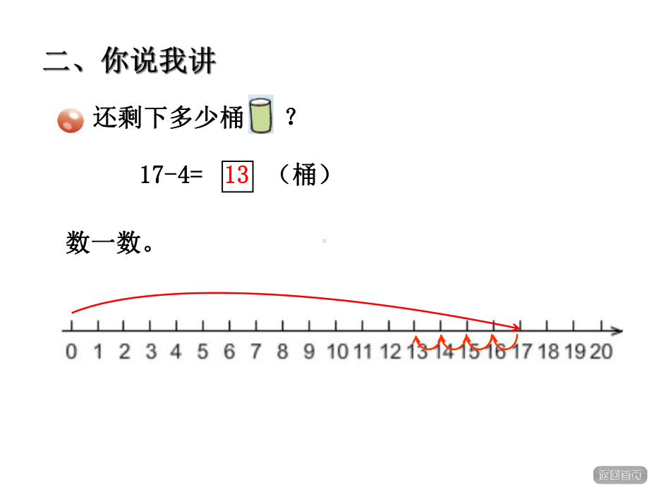 一年级数学上册十几减几不退位减法教学课件.ppt_第3页