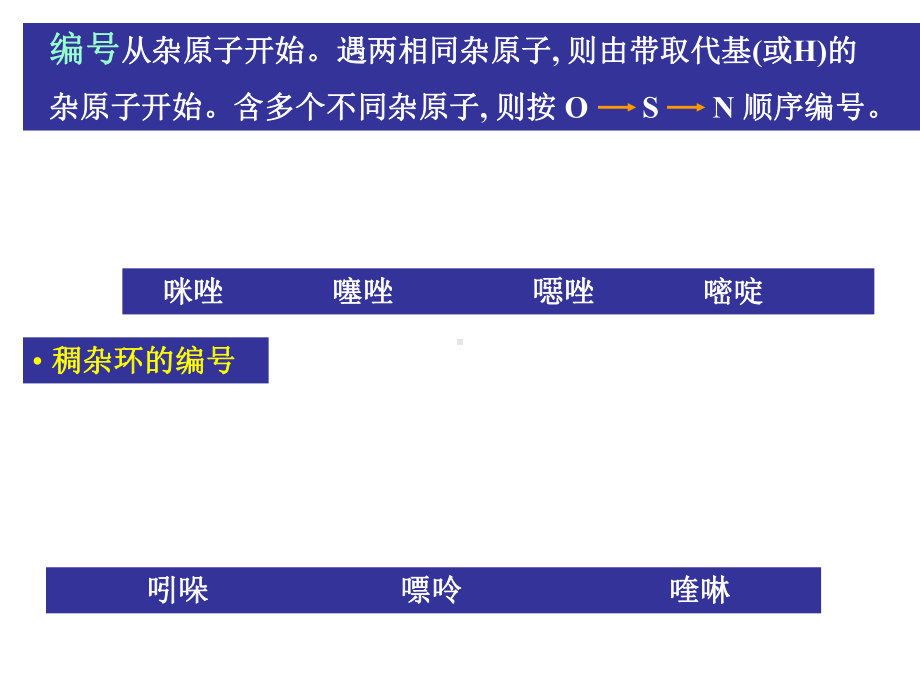 第18章杂环化合物课件.ppt_第3页