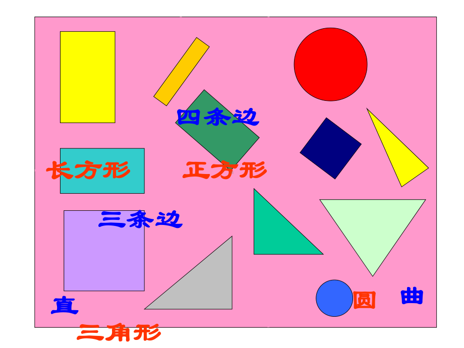 《平面图形的认识》课件.ppt_第2页