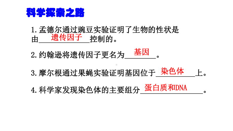 （人教版新教材）《DNA是主要的遗传物质》教学课件1.pptx_第2页