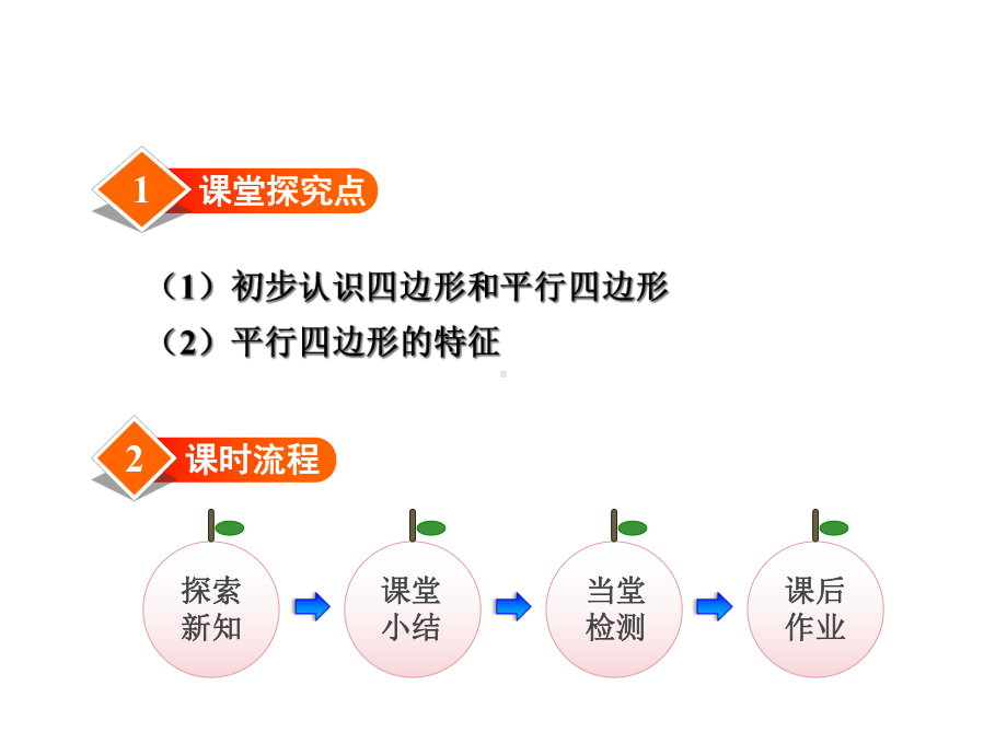 （冀教版）二年级数学下册《21四边形和平行四边形》课件.ppt_第2页