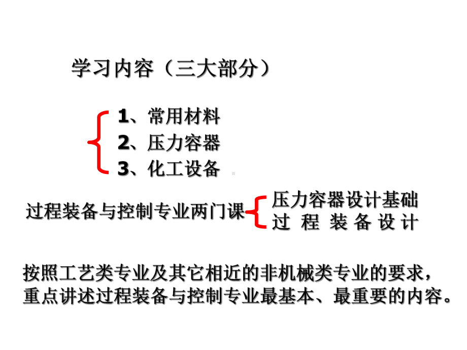 第8章化工设备常用金属材料的基本性能课件.ppt_第3页