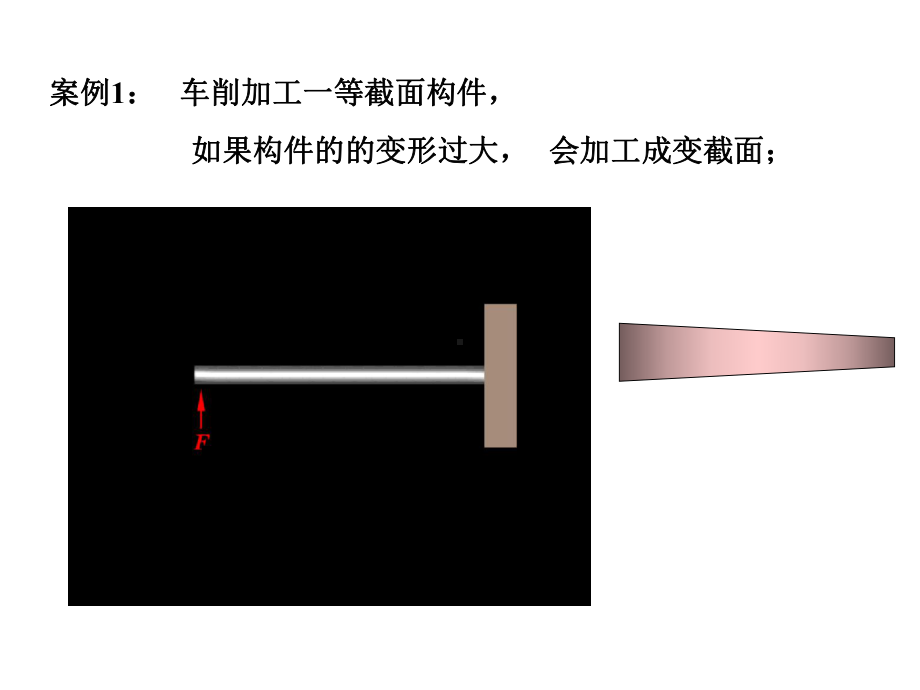 第十二章弯曲变形课件.ppt_第2页