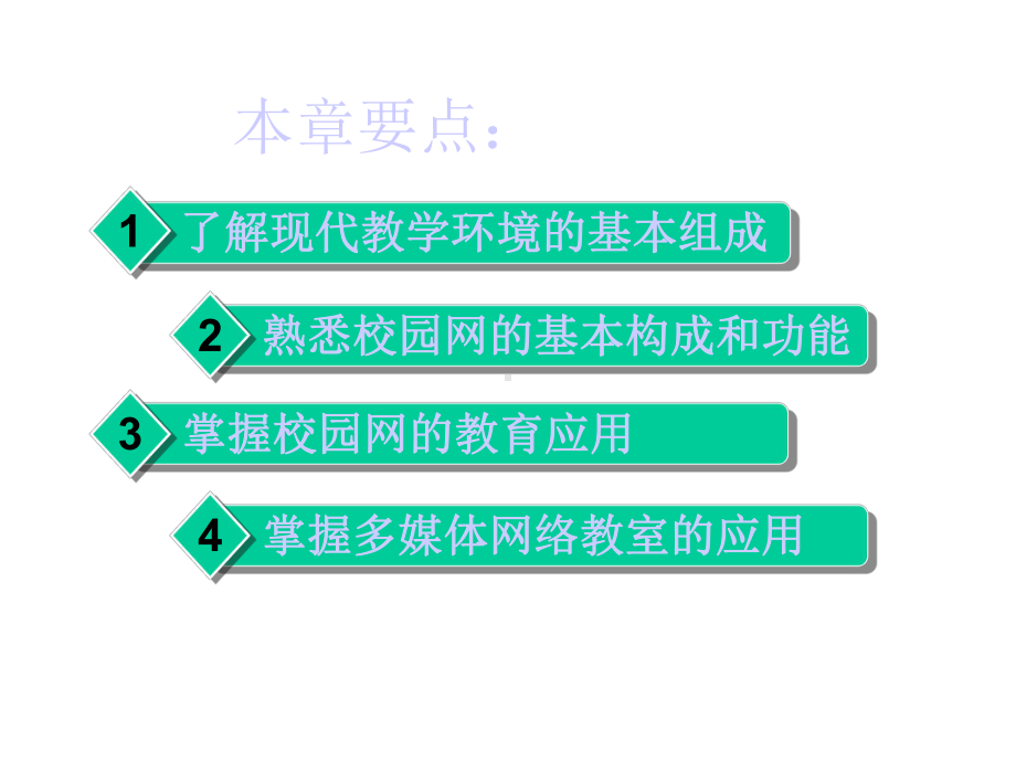 第4章现代教学环境课件.pptx_第2页