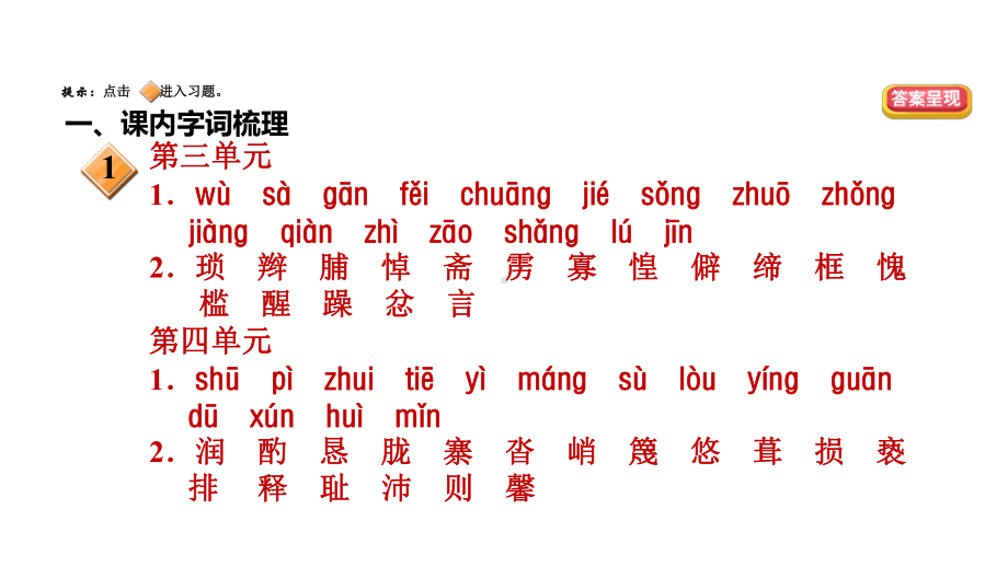 七年级下册专题一字音字形课件.ppt_第3页