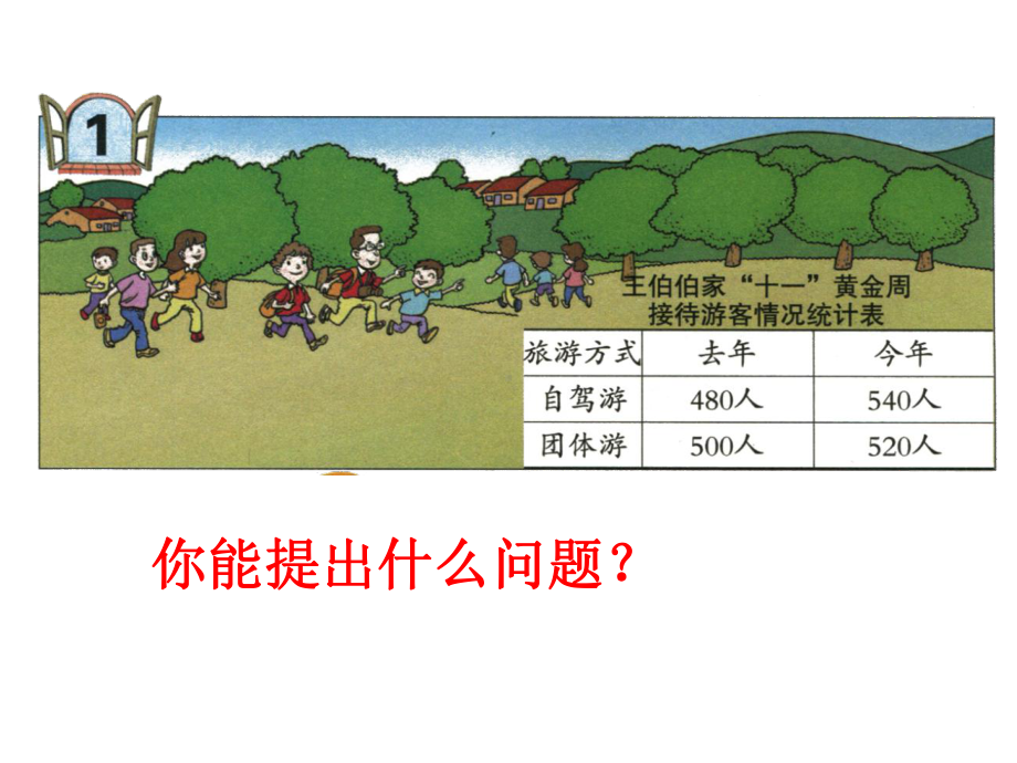 《百分数(二)》课件2优质公开课青岛五四制5下.ppt_第3页