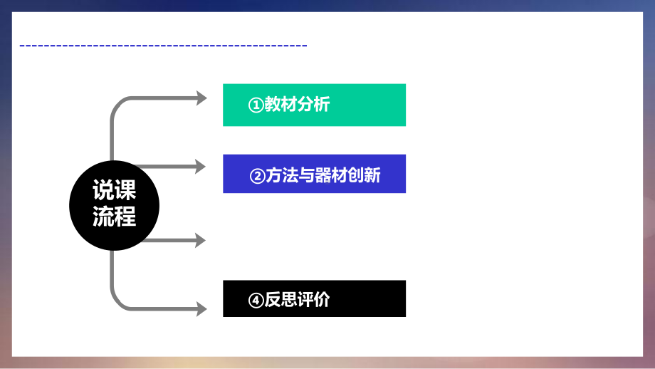 《神奇的小电动机》说课课件(全国大赛获奖案例).pptx_第2页