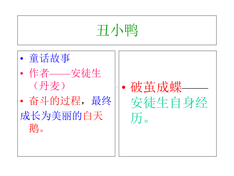 《假如生活欺骗了你》公开课课件.ppt_第1页