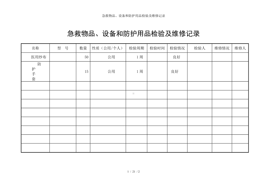 急救物品、设备和防护用品检验及维修记录参考模板范本.doc_第1页