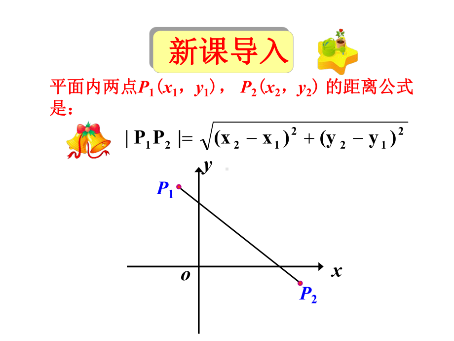 《两条平行直线间的距离》课件1优质公开课人教A版必修2.ppt_第2页