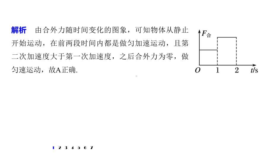 高考物理第一轮复习第三章高考热点强化训练3课件.pptx_第3页