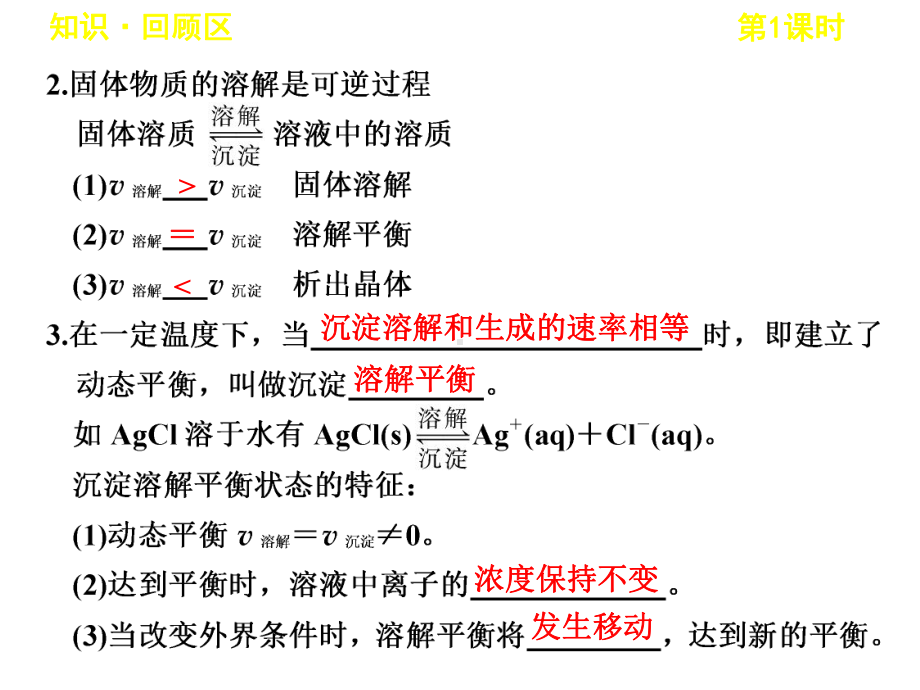 《难溶电解质沉淀溶解平衡第一课时》课件3.ppt_第3页