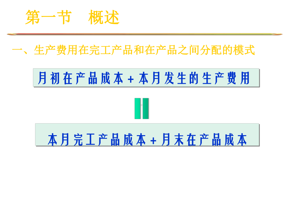 第07章生产费用在完工产品和在产品分配课件.ppt_第3页