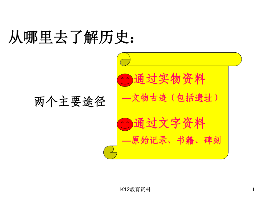 七年级历史上册全一册总复习课件.ppt_第1页